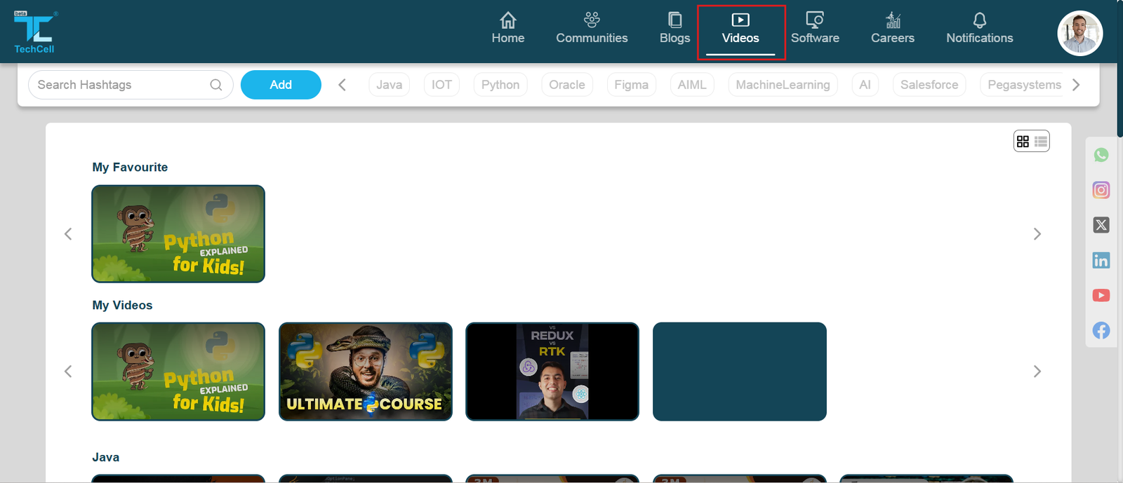 2. Videos